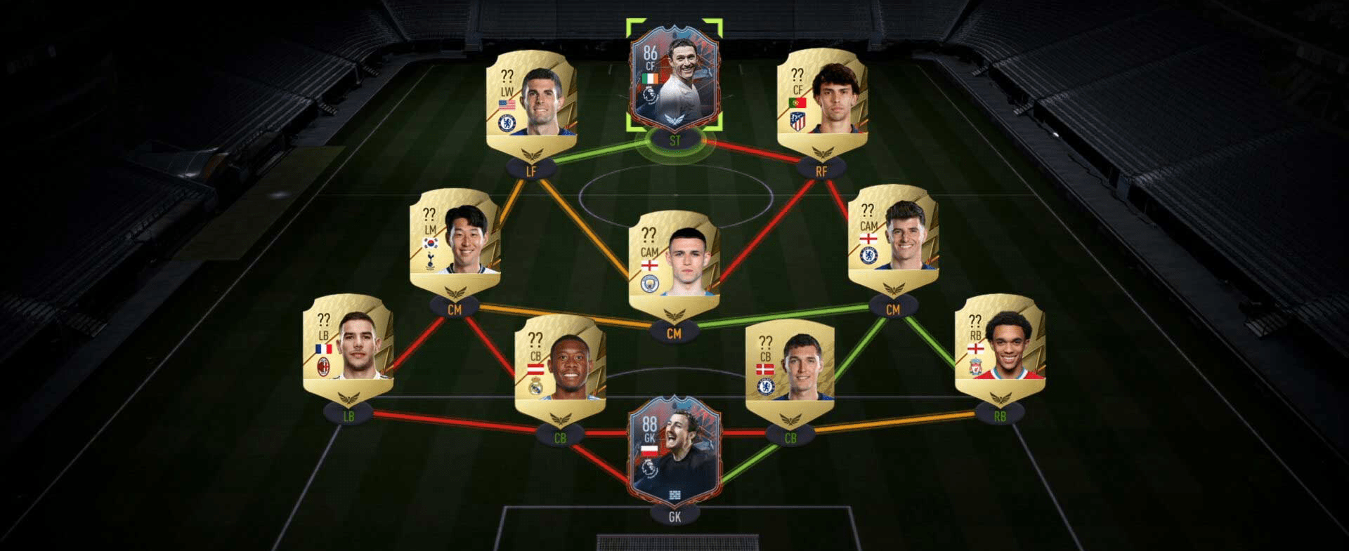 FIFA Ultimate Team : Account Safety