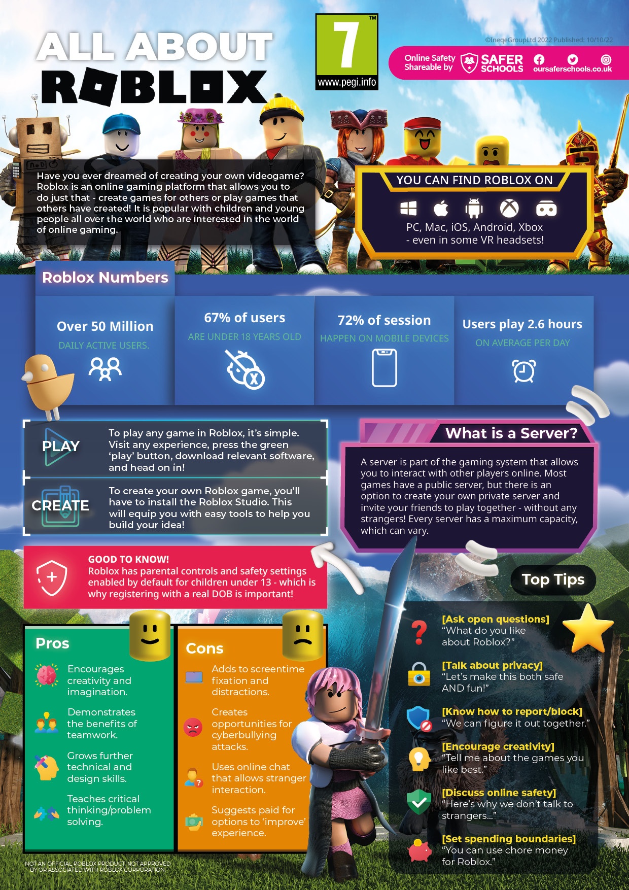 National Online Safety on X: Happy #WakeUpWednesday! Here's our free # Roblox guide for Parents; 'the largest interactive social platform for  play' according to the makers. Please retweet & share with your whole