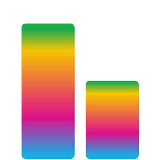 barchart_ss
